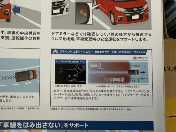 ブラインドスポットモニター